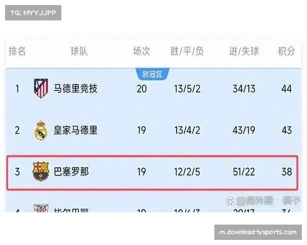 赫塔菲客场防守数据全面占优，拦截次数与抢断成功率均压制皇马中场